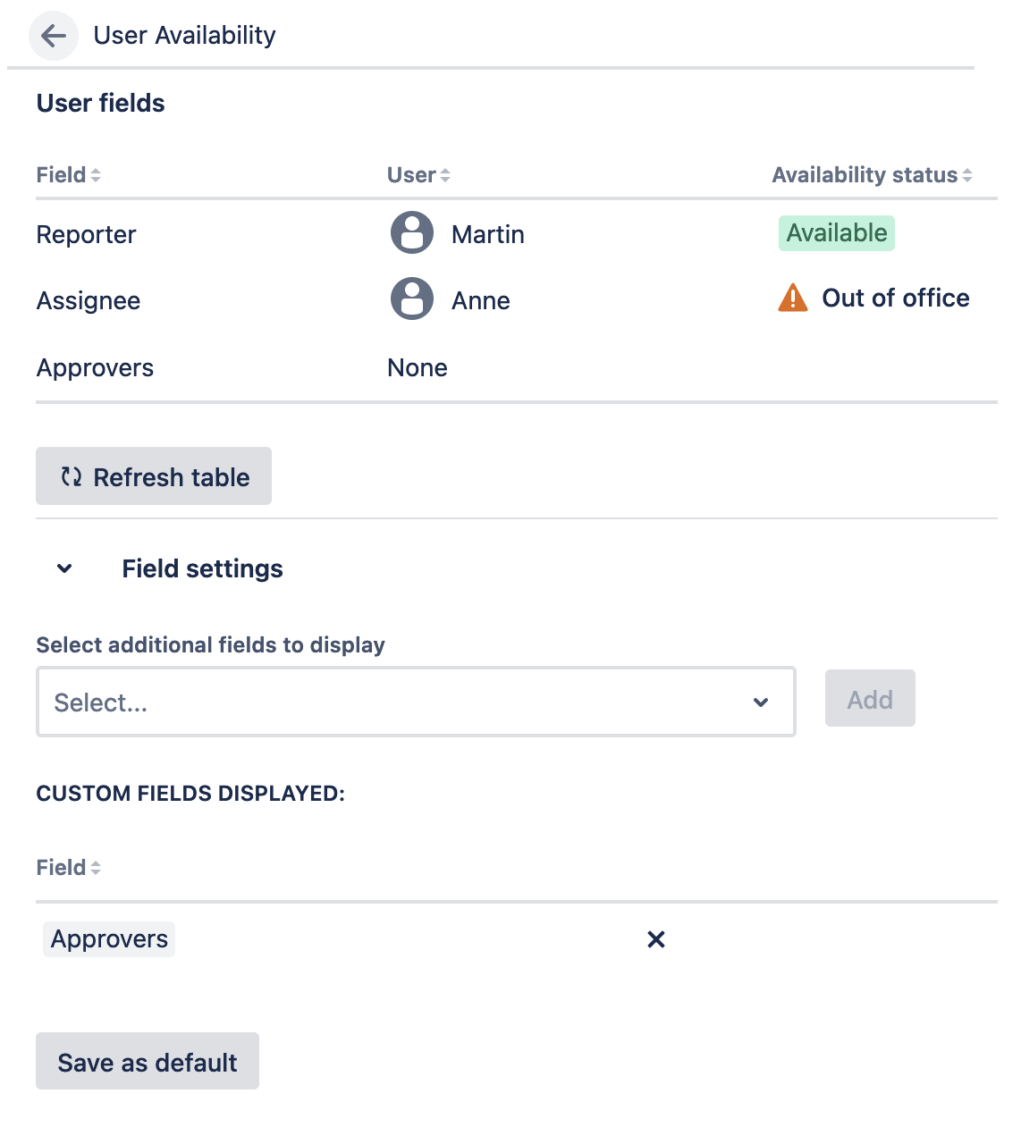 Availability_overview_field_settings.png